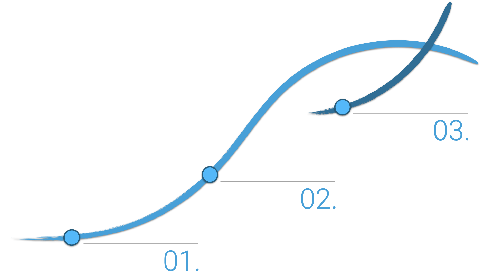 3-way-engagement-graph